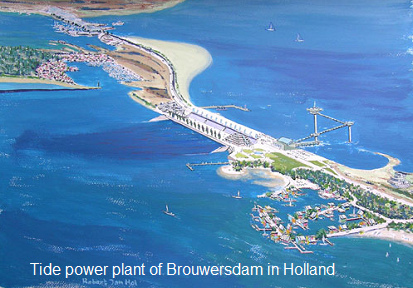 1971年に建てGrevelingen海上におけるオランダのBrouwersdamの
                                潮発電所、