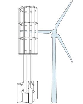 Der Vergleich
                                  zwischen Windrad und Windturm, Schema:
                                  Der Agile-Windturm braucht nur 1/3 des
                                  Raums, in Kombination mit einem
                                  Generator und Stromspeicher am Boden
                                  und einem Drucklufttank fr Wind in
                                  Spitzenzeiten [2]