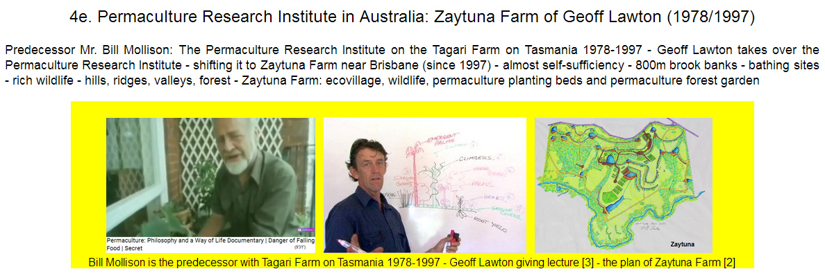 Permaculture
                                Research Institute in Australia: Zaytuna
                                Farm of Geoff Lawton (1978/1997)