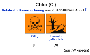 Die
                              Gefahrstoffkennzeichnung fr Chlor: giftig
                              und umweltgefhrlich