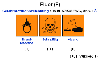 Die Gefahrstoffkennzeichnung fr Chlor:
                            brandfrdernd, sehr giftig und tzend
