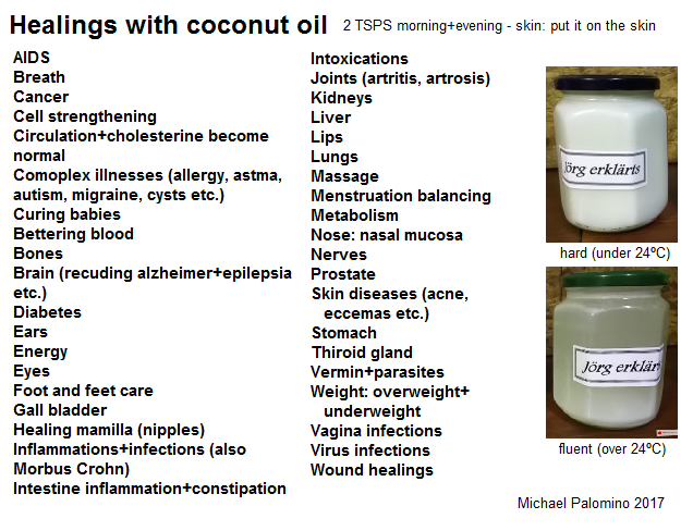 List of curative treatments with
                        coconut oil