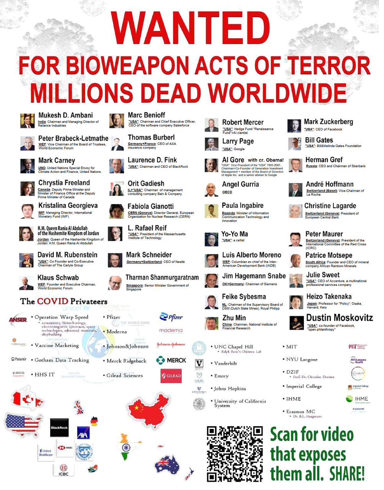 Die Liste 7.10.2023: die an der Ausrottung der
                    Menschheit durch Biowaffen beteiligt sind