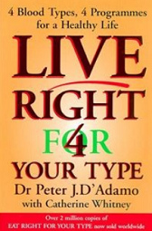 Book by Dr. Peter D'Adamo and
              Catherine Whitney: Live right 4 your type