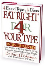 Book of Dr. Peter D'Adamo and Catherine
                        Whitney: 4 Blood Types, 4 Diets. Eat Right 4
                        Your Type (cover)