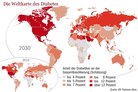 Diabetes-Weltkarte 2010 und Prognose 2030
