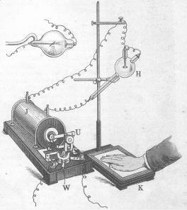 X-ray
                equipment with a radiation lamp, with a hand and with a
                photographic plate