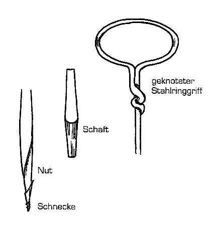 Schneckenbohrer, ein reiner Handbohrer [auch
                      "Spiralbohrer" genannt, nur fr weiche
                      Hlzer geeignet] (Dinges / Worm, S.43)