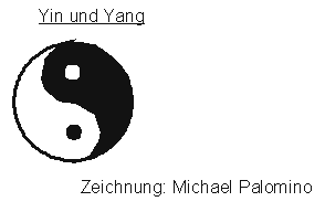 Yin Yang als
                Mandala