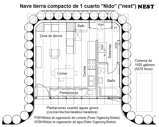 Apartamento
                              compacto de 1 cuarto "nido",
                              plano, apr. 600 pies cuadrados (apr.
                              55,7m2)