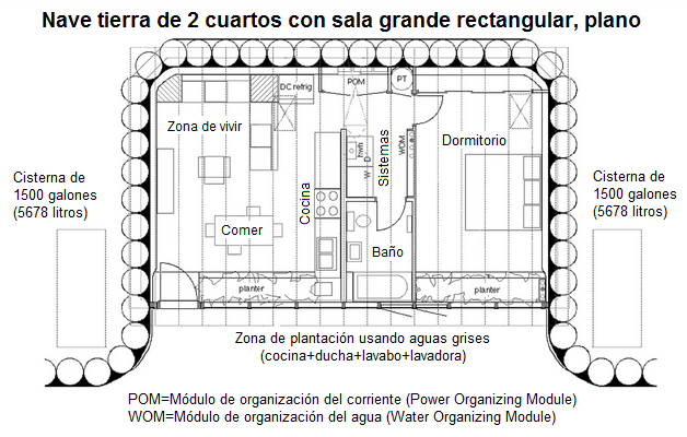Nave tierra de 2 cuartos
                            como sala rectangular con paredes divisorias
                            (tabiques), plano 1, apr. 800 pies cuadrados
                            (apr. 74,3m2)