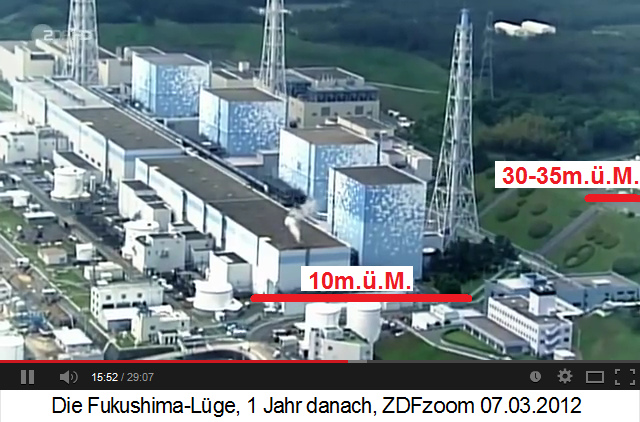 Das Gelnde des Atomkraftwerks Fukushima Daiichi
              wurde ABSICHTLICH abgetragen, um die Bauhhe von den
              geplanten 35 m..M. auf 10 m..M. abzusenken - die
              japanische Mentalitt liebt den Harakiri (Selbstmord)...