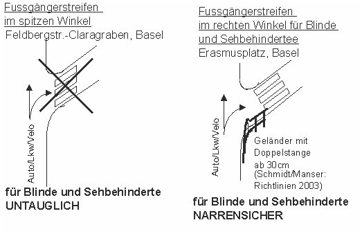 Fussgngerstreifen im spitzen Winkel
                          untauglich - im rechten Winkel mit Gelnder,
                          Basel