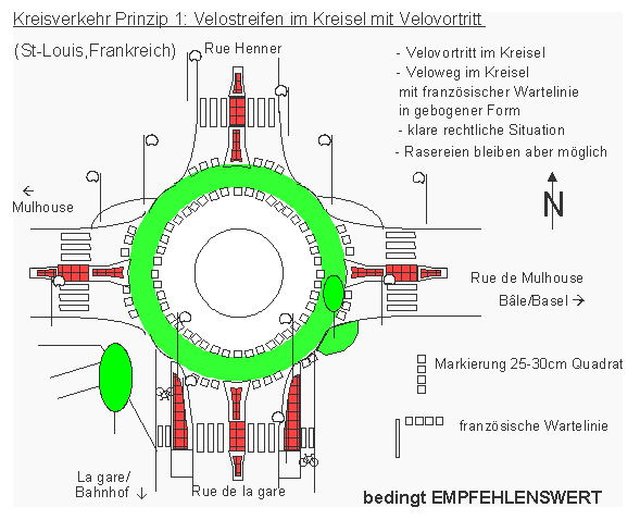 Kreisverkehr Prinzip 2:
                    Velostreifen in Grn mit breiter Seitenmarkierung im
                    Kreisel mit Velovortritt, St-Louis, Frankreich,
                    France