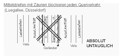 Mittelstreifen mit Zunen
                    blockieren jeden Querverkehr fr Fussgnger und
                    Velos, Dsseldorf, Luegallee