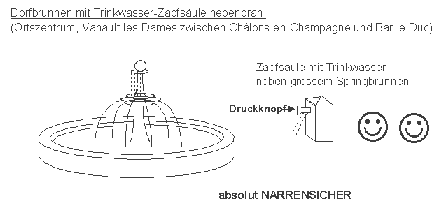 Vanault-les-Dames:
                    Dorfbrunnen mit Trinkwasser-Zapfsule