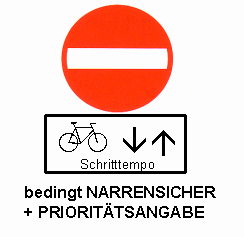 Verkehrsschild Einbahnstrasse (falsche
                          Richtung) mit der Ergnzung: Velo / Fahrrad im
                          Gegenverkehr erlaubt im
                          "Schrittempo"