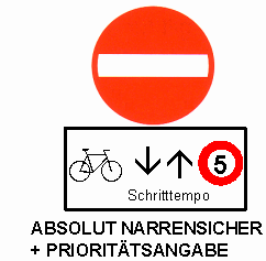 Verkehrsschild Einbahnstrasse, mit der
                          Ergnzung: Velo / Fahrrad im Gegenverkehr
                          erlaubt im "Schrittempo" bei Tempo
                          5