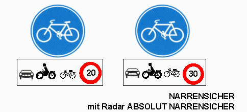 Verkehrsschild Veloweg / Fahrradweg,
                          Ergnzung: Fr Auto, Tff / Motorfahrrad und
                          Mofa gilt maximal Tempo 20 / Tempo 30