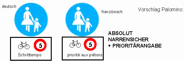 Verkehrsschild Fussgngerweg, Ergnzung:
                          Velo / Fahrrad im "Schritttempo" mit
                          maximal Tempo 5 km/h erlaubt.