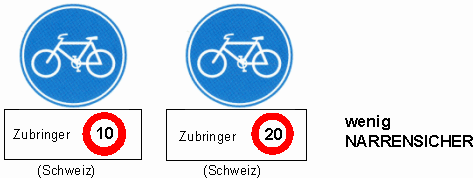 Verkehrszeichen Veloweg / Velostrasse /
                          Fahrradweg / Fahrradstrasse, Ergnzung:
                          Zubringer maximal Tempo 10 / 20.