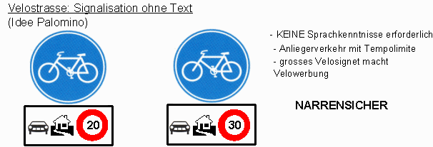 Verkehrszeichen Veloweg / Velostrasse /
                          Fahrradweg / Fahrradstrasse, Ergnzung:
                          Anlieger / Zubringer Tempo 20 / 30, ohne Text