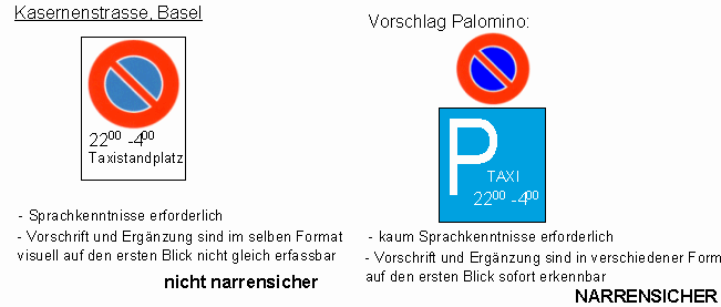 Verkehrszeichen Parkverbot, Ergnzung:
                          Parkplatz fr Taxis von 22 bis 4 Uhr