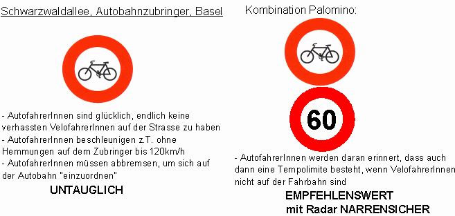 Verkehrszeichen Veloverbot /
                          Fahrradverbot an Autobahnzubringer, ergnzt
                          mit Tempo 60