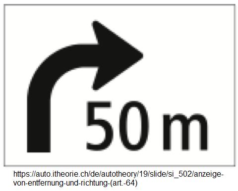 2. Anzeige von Entfernung
                      und Richtung [Kurve] nach 50m