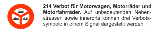 Verkehrszeichen: Vorschriftssignal Verbot fr
                      Motorwagen / Autos und Motorrad / Tff und
                      Motorfahrrad / Mofa / Moped