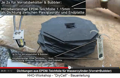 Es werden Teichfoliendichtungen f�r
                          die Wasserzylinder zugeschnitten