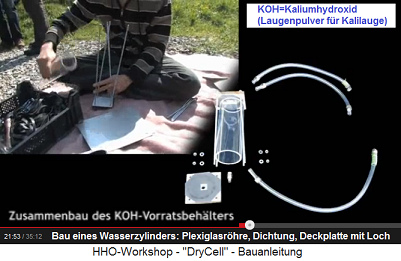 Bau der Wasserzylinder 03