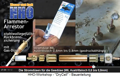 Stromd�sen in einer Packung, Abmessung
                          M6