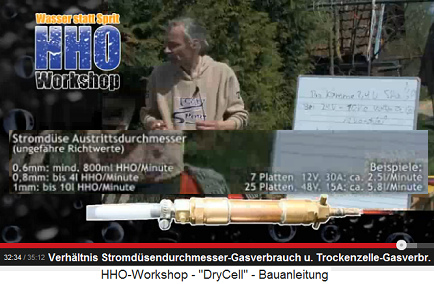 Beispiele des Verh�ltnis zwischen
                        Stromd�sendurchmesser und Gasverbrauch sowie
                        Trockenzellenst�rke und Gasverbrauch